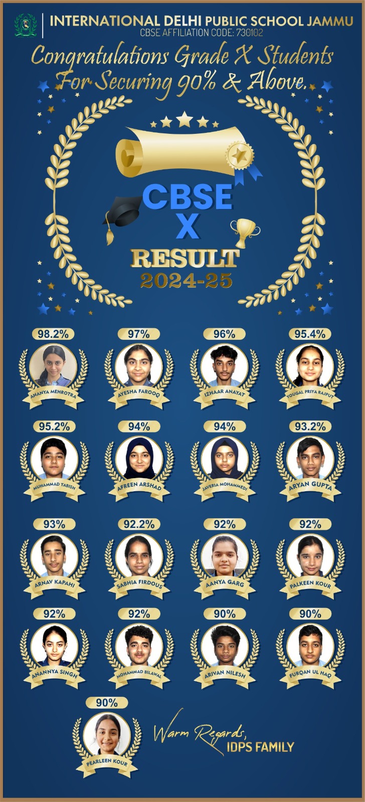 RESULTS-IDPS-JAMMU